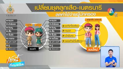 เปลี่ยนชุดลูกเสือ-เนตรนารี ลดค่าใช้จ่ายผู้ปกครอง