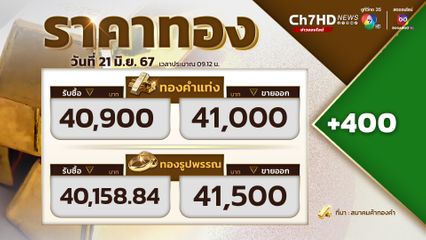 ราคาทองเปิดตลาด ราคาทองปรับขึ้น 400 บาท ขายออกที่บาทละ 41,000 บาท