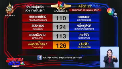 มวยเด็ด วิกหมอชิต : วันอาทิตย์ที่ 23 มิ.ย.67 เพชรน้ำงาม วี.เค.เขาใหญ่ vs น่ารัก สจ.โต้งปราจีน 126 ปอนด์