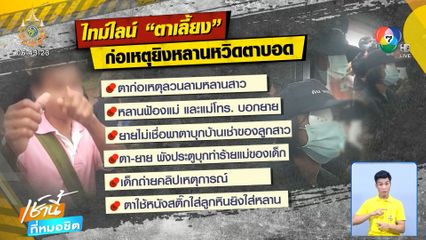 ช่วยเด็กอายุ 12 ขวบ ถูกตาเลี้ยงยิงหนังสติ๊กเกือบตาบอด