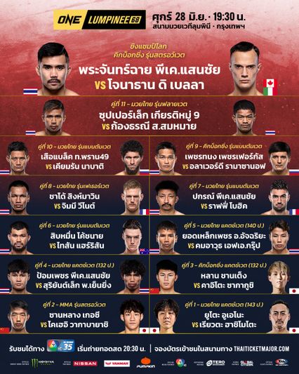 ONE ลุมพินี : โจนาธาน ดิ เบลลา เผยนาทีใจสลายทำเข็มขัดหล่นบนตาชั่ง