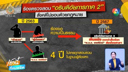 ร้องตรวจสอบ อธิบดีอัยการ ภาค 2 สั่งคดีไม่ชอบ