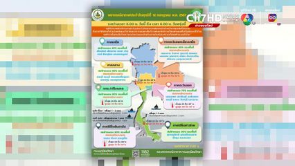 แทบทุกจังหวัดในภาคตะวันออก ฝนมาก และหนักบางแห่ง