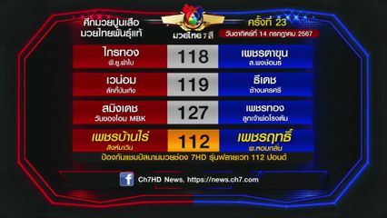 มวยเด็ด วิกหมอชิต : โปรแกรมวันอาทิตย์ที่ 14 กรกฎาคม 2567