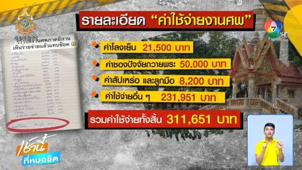 ดรามาย้อนหลัง ค่าจัดงานศพสุดแพง