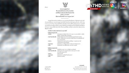 ประกาศกรมอุตุฯ ฝนตกหนัก ฉบับที่ 12 มีผลกระทบ18–19 ก.ค. 67