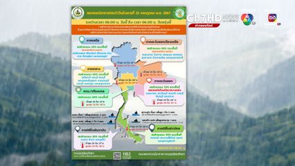 คนกรุง มีฝนฟ้าคะนอง ร้อยละ 60 ของพื้นที่ต่อเนื่อง