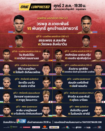 ONE ลุมพินี : วรพล วัดใจ พันฤทธิ์ นำทัพความมัน ศึก ONE ลุมพินี 73