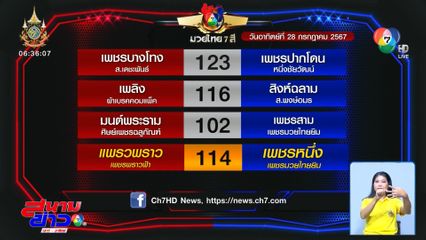 มวยเด็ด วิกหมอชิต : วันอาทิตย์ที่ 28 ก.ค.67 แพรวพราว เพชรพราวฟ้า vs เพชรหนึ่ง เพชรมวยไทยยิม