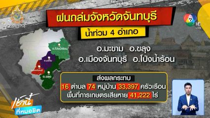 ปภ.เปลี่ยนขึ้นธงแดง เฝ้าระวังพิเศษแจ้งเตือนประชาชน
