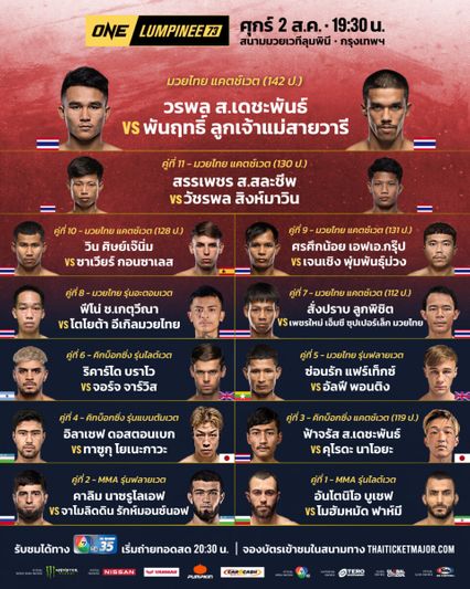 ONE ลุมพินี : วิน เปิดโหมดบู๊สู้ตายหนุ่มกระทิงดุ ซาเวียร์