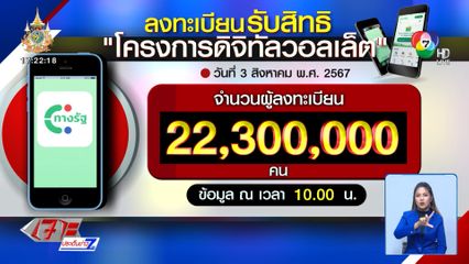 ยอดลงทะเบียนดิจิทัลวอลเล็ต