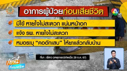 ร้อง สสจ.สอบโรงพยาบาล วินิจฉัยผิดถึงเสียชีวิต