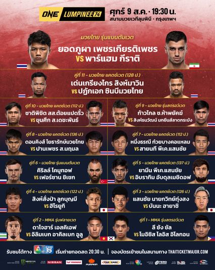 ONE ลุมพินี : ชาติพิชิต สส.ต้อยแปดริ้ว ทดสอบพลัง ขุนศึก ส.เดชะพันธ์