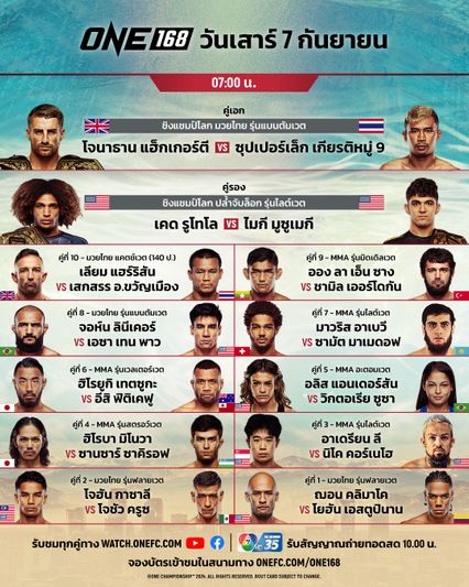 ONE Championship : เลียม แฮร์ริสัน ยก เสกสรร อ.ขวัญเมือง คือฮีโรประจำใจ