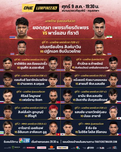 ONE ลุมพินี : จอมบู๊ทั้ง 12 คู่ พร้อมโชว์ฝีมือในศึก ONE ลุมพินี 74