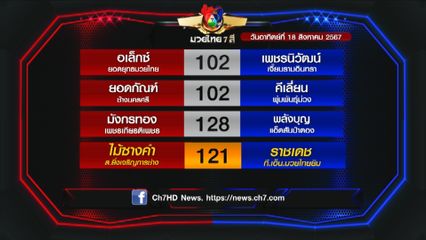 มวยเด็ด วิกหมอชิต : โปรแกรมวันอาทิตย์ที่ 18 สิงหาคม 2567