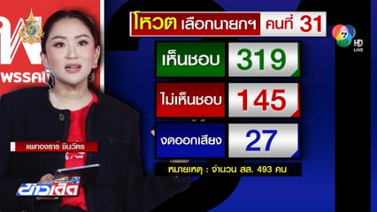 จับตาปฏิกิริยาหลังโหวตเลือกนายกฯ ใครเป็นงูเห่า