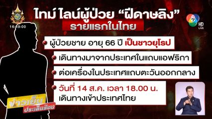 พบผู้ป่วยต้องสงสัย ฝีดาษลิง รายแรก