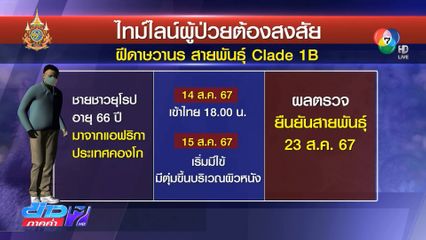 พบผู้ป่วยฝีดาษวานร คนแรกในไทย