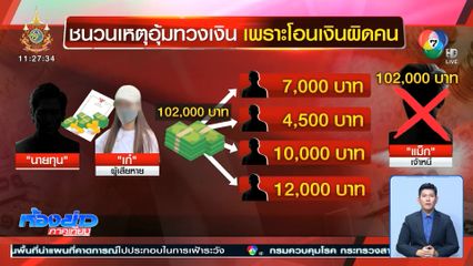 เร่งสืบหา น้องชาย หายตัว หลังถูกอุ้มทวงหนี้