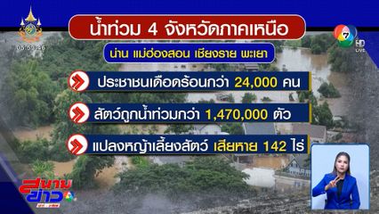 กรมปศุสัตว์ เปิดค่าชดเชยน้ำท่วม