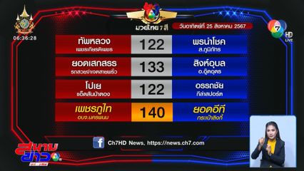 มวยเด็ด วิกหมอชิต : วันอาทิตย์ที่ 25 ส.ค.67 เพชรภูไท อบจ.นครพนม vs ยอดอีที กระเป๋าลิงกี้