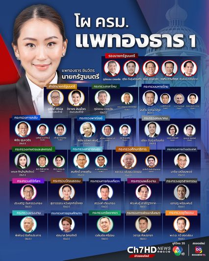 ลุ้น รัฐบาล “แพทองธาร” นัดแถลงนโยบายต่อรัฐสภา 11 ก.ย.นี้ วันเดียวกับ “เศรษฐา”