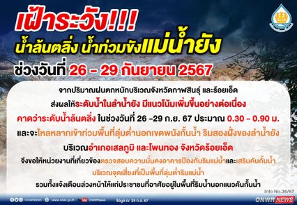 เตือน! แม่น้ำยัง ล้นตลิ่งและน้ำท่วมขัง