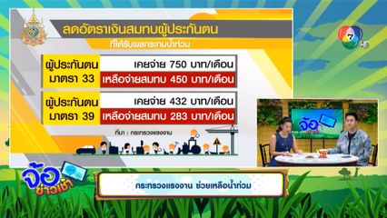 กระทรวงแรงงาน ช่วยเหลือน้ำท่วม