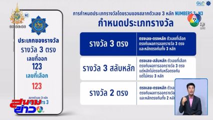 ไขข้อข้องใจ "สลาก N3"