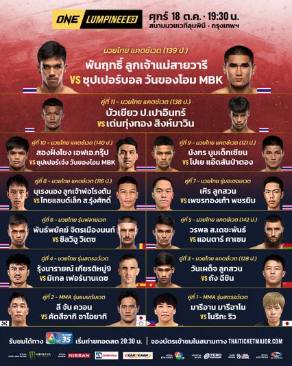 ONE ลุมพินี : ย้อนดูผลงาน พันธ์พยัคฆ์ จิตรเมืองนนท์ ฉายา "ยอดมวย 3 พ.ศ."