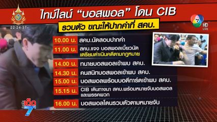 นาที บอสพอล ถูกรวบตัวคา สคบ.