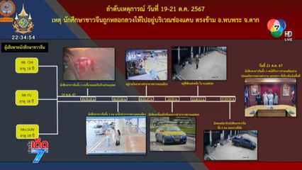 ช่วย 3 นศ.ชาวจีน ถูกลักพาตัวเรียกค่าไถ่ 1.5 ล้านบาทได้แล้ว