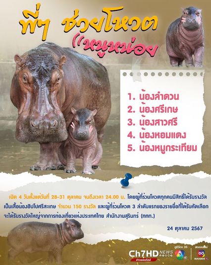 สวนสมเด็จพระศรีนครินทร์ ศรีสะเกษ ชวนเลือกชื่อ ลูกฮิปโปฯตัวใหม่ 
