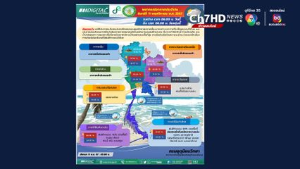 เช็ก!สภาพอากาศเช้าวันจันทร์ ได้ที่นี่