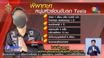 หัวร้อนไม่กี่นาที เสียเงินนับล้านบาท