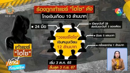 ผู้เสียหายแจ้งความเอาผิดเจ้ามือ แชร์ไฮโซ