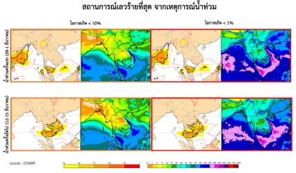 หนาวแรกใกล้เข้ามาแล้ว ดร.เสรีเตือนภาคใต้ตั้งรับฝนตกหนัก