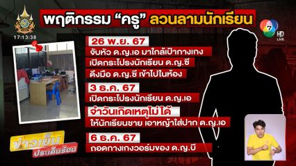 แจ้งเอาผิดครูเปิดประโปรงเด็กหญิง ป.4