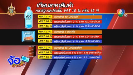 ขึ้น VAT กระทบราคาสินค้าทั่วไทย