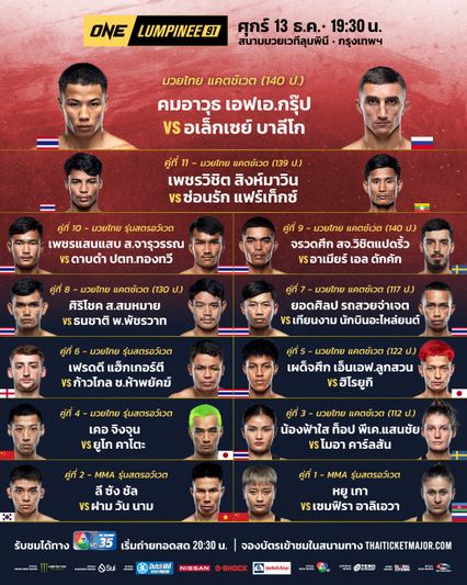 ONE ลุมพินี : 24 นักสู้ พร้อมเสิร์ฟความดุเดือด ศึก ONE ลุมพินี 91