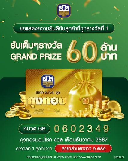 เศรษฐีใหม่ส่งท้ายปี สลาก ธ.ก.ส. รับโชคฉ่ำ 60 ล้าน 20 ล้าน