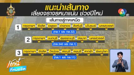 แนะ 3 ทางลัด ชาวต่างจังหวัดคืนถิ่น