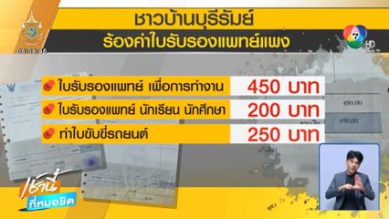 โวย รพ.เก็บค่าใบรับรองแพทย์ 450 บาท