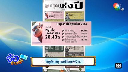 หมูเด้ง เหตุการณ์ที่สุดแห่งปี 67