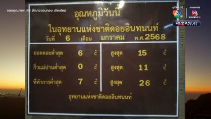 ยอดดอยอินทนนท์ อากาศหนาวจัด อุณหภูมิต่ำสุด 0-7 °C ส่วนคุณภาพอากาศอยู่ในเกณฑ์ดีมาก