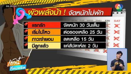 สาวทุกข์ใจ ผัวพลังม้า จัดหนัก 30 วัน