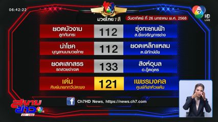 มวยเด็ด วิกหมอชิต : วันอาทิตย์ที่ 26 ม.ค.68 เด่น ศิษย์นายกทวีปตะพง vs เพชรมงคล ศูนย์กีฬาห้วยต้ม