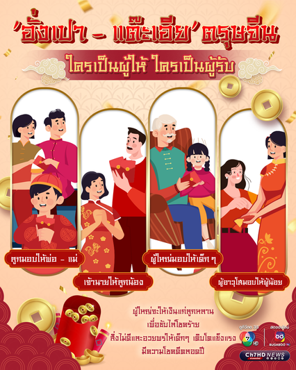 'อั่งเปา - แต๊ะเอีย' ตรุษจีน ใครเป็นผู้ให้ ใครเป็นผู้รับ
